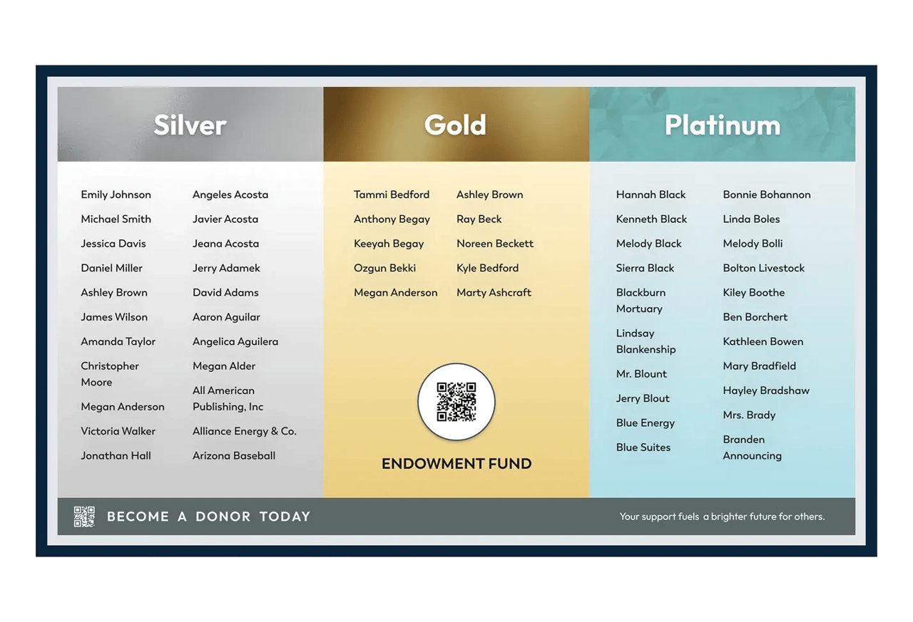 donor-tiers